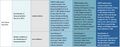 Thumbnail for version as of 16:16, 12 May 2026