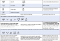 Thumbnail for version as of 16:15, 12 May 2026