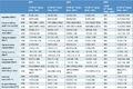 Thumbnail for version as of 16:15, 12 May 2026