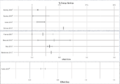 Thumbnail for version as of 16:16, 12 May 2026